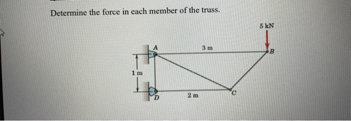 Determine The Force In Each Member Of The Truss 5 Kn 3 M B 1 M 2 M 1