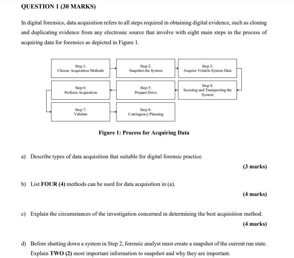 Question 1 30 Marks In Digital Forensics Data Acquisition Refers To All Steps Required In Obtaining Digital Evidence 1