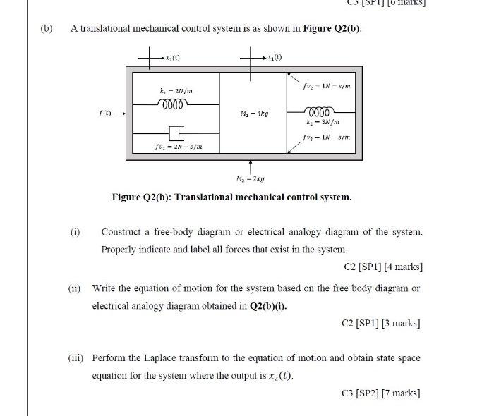 Question 1 A Given A Block Diagram For Space Satellite System As Shown In Figure Q2 A To Get The Desired Angle Of Or 2