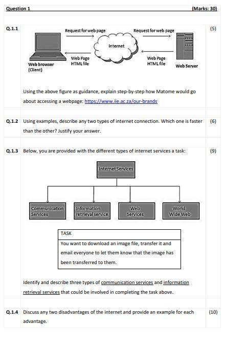 Question 1 Q 1 1 Web Browser Client Request For Web Page Web Page Html File Communication Services Internet Request Fo 1