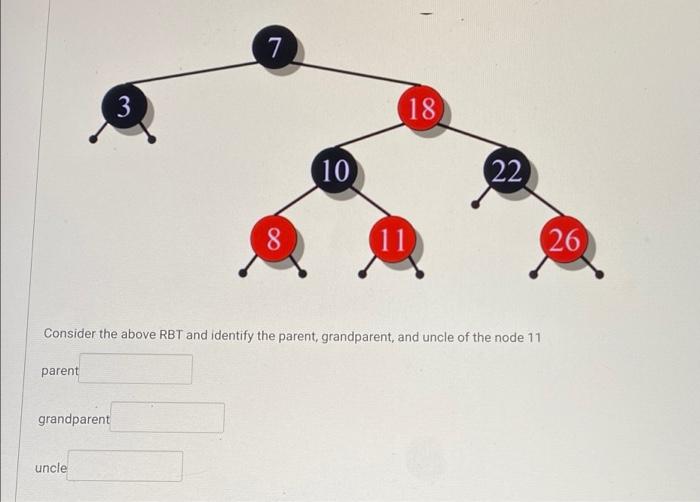 Parent Grandparent 3 Uncle 7 8 10 Consider The Above Rbt And Identify The Parent Grandparent And Uncle Of The Node 11 1
