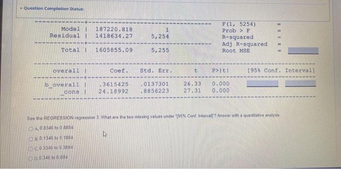 Question Completion Status Model I 187220 818 Residual I 1418634 27 Total I 1605855 09 Overall 1 B Overall I Cons I Ob 1