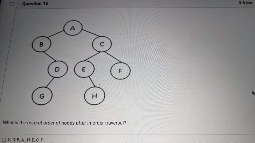 Question 15 B H Og D B A H E C F F What Is The Correct Order Of Nodes After In Order Traversal 3 5 Pts B G Og 1