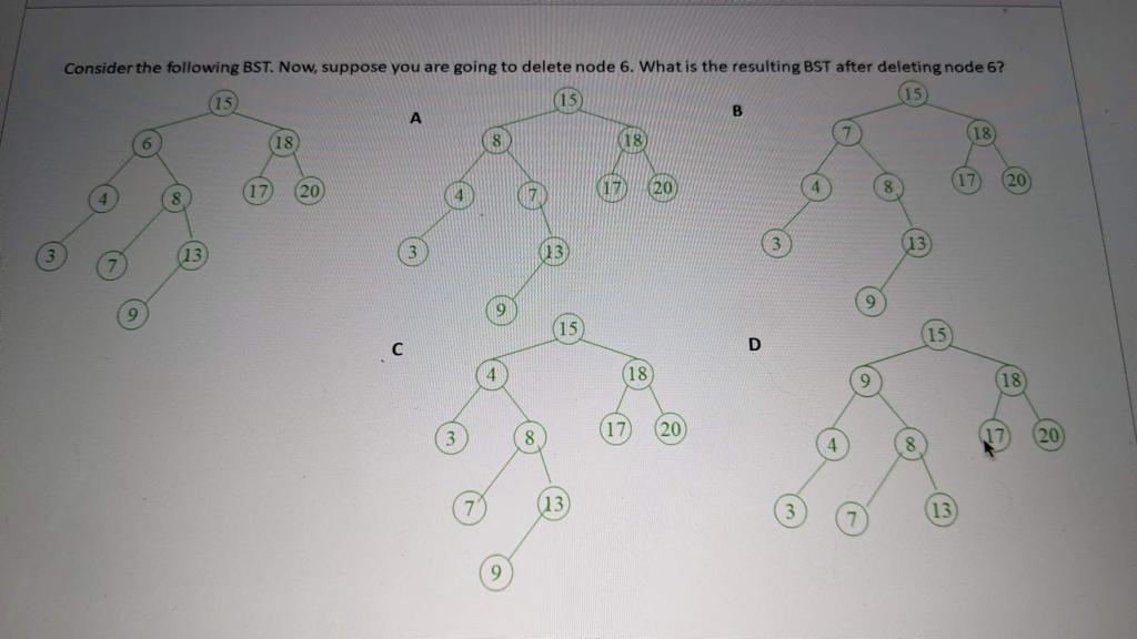 Consider The Following Bst Now Suppose You Are Going To Delete Node 6 What Is The Resulting Bst After Deleting Node 6 1