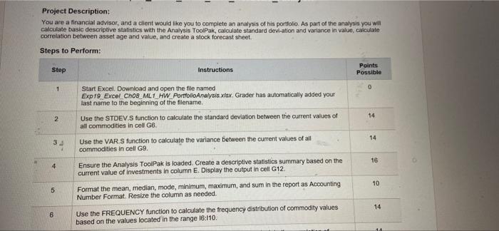 Project Description You Are A Financial Advisor And A Client Would Like You To Complete An Analysis Of His Portfolio 1