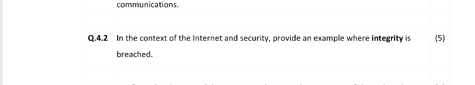 Communications Q 4 2 In The Context Of The Internet And Security Provide An Breached Example Where Integrity Is 5 1