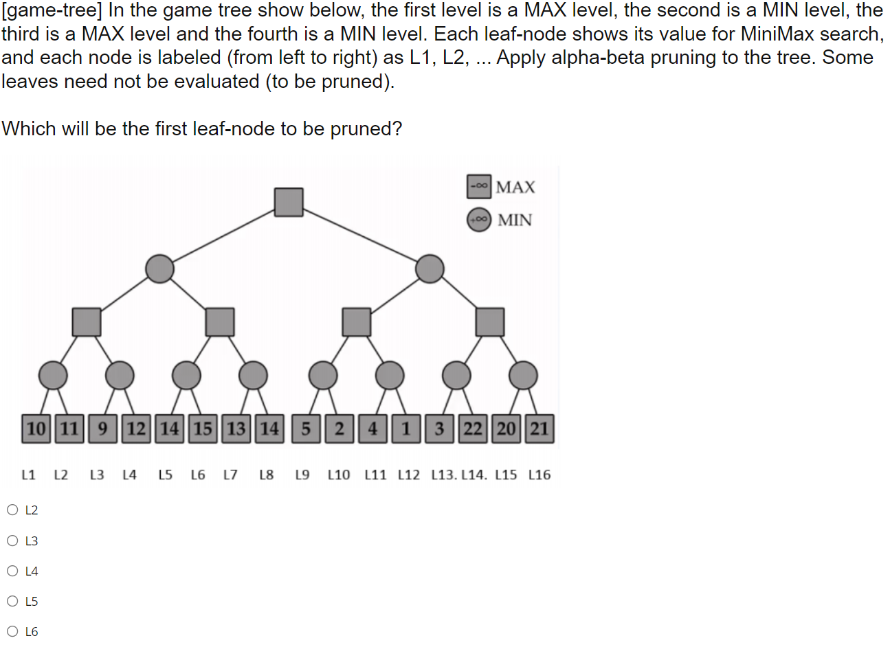 Game Tree In The Game Tree Show Below The First Level Is A Max Level The Second Is A Min Level The Third Is A Max L 1