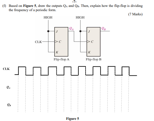 7 F Based On Figure 5 Draw The Outputs Qa And Qb Then Explain How The Flip Flop Is Dividing The Frequency Of A Pe 1