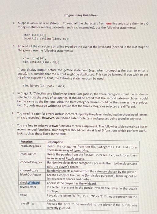 This Assignment Requires You To Write A Program To Simulate The Bonus Round Of The Television Game I Show Wheel Of For 3