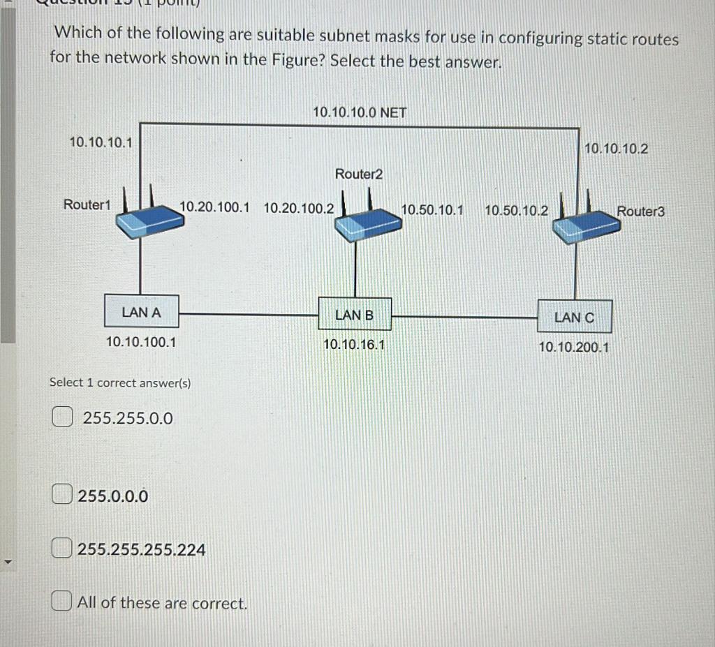 Which Of The Following Are Suitable Subnet Masks For Use In Configuring Static Routes For The Network Shown In The Figur 1