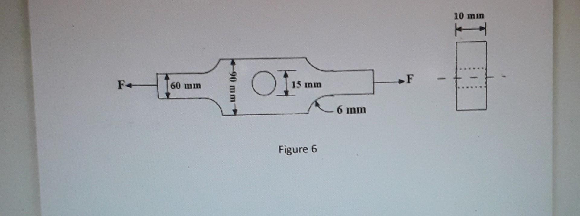 9 A Portion Of A Connecting Link Made Of Steel Is Shown In Figure 3 The Tensile Axial Force F Fluctuates Between 15kn 1
