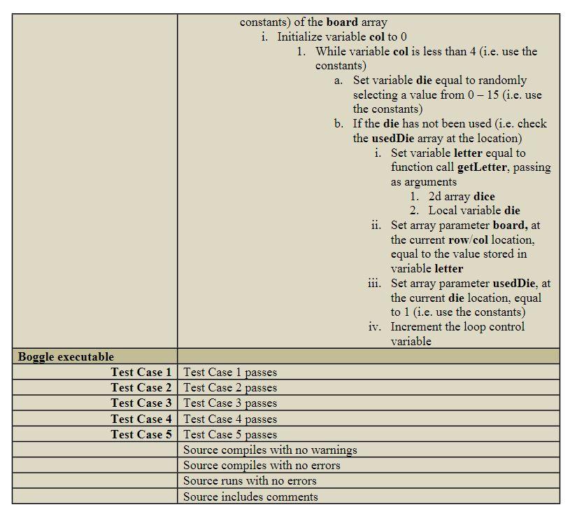 Tasks Activity Boggle C 1 Copy The C Source Code File From Assignment 2 And Rename It For Assignment 3 2 Write The Pre 4
