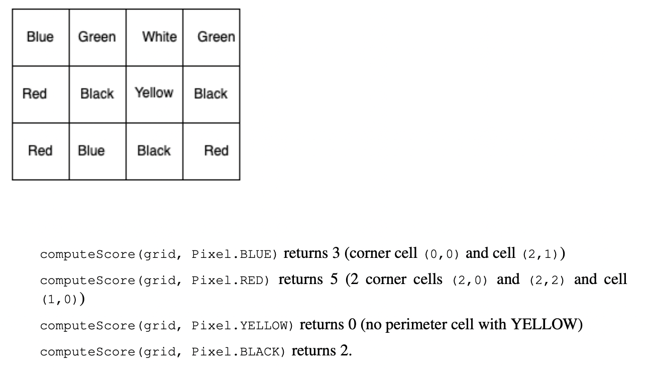 Implement A Static Java Method Called Calculatescore That Takes In A Two Dimensional Array Of Colors And A Target Color 2