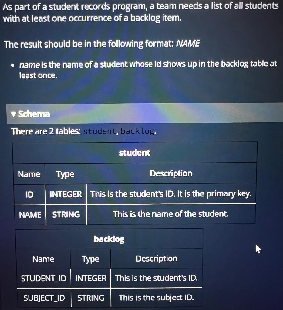 As Part Of A Student Records Program A Team Needs A List Of All Students With At Least One Occurrence Of A Backlog Item 1