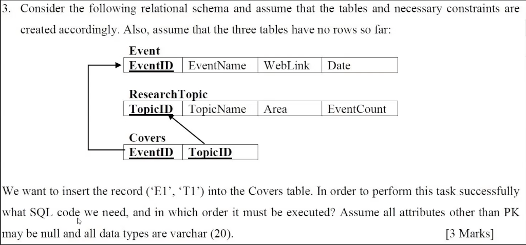 3 Consider The Following Relational Schema And Assume That The Tables And Necessary Constraints Are Created Accordingly 1