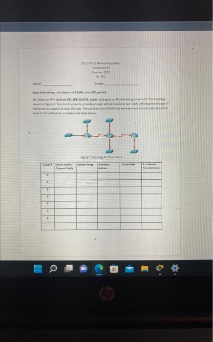 Saba Schne Met Basic Subnetting All Subnets Of Equal 100 01 Gaddress 192 168 20 0 25 Design And Shown In Figure 1 You 1