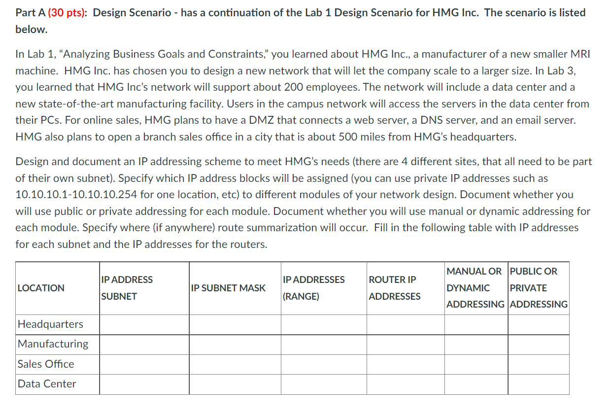 I Need Some Help With This Part Of The Lab Appreciate The Help 1