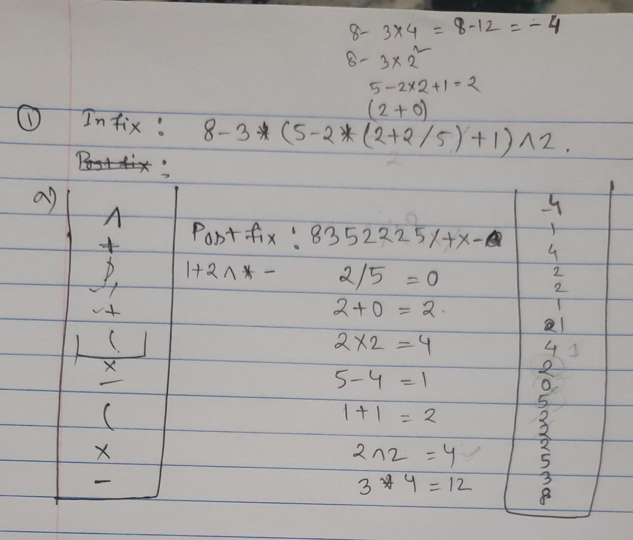 K 1 Given 8 3 5 2 2 2 5 1 2 A Trace The Integer Infix Evaluation Algorithm 2 B Code The Enqueue And Dequ 2