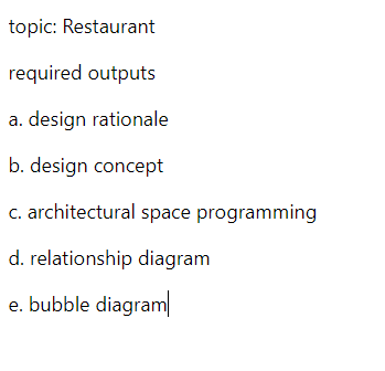 Topic Restaurant Required Outputs A Design Rationale B Design Concept C Architectural Space Programming D Relations 1