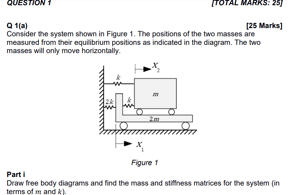 Question 1 Total Marks 25 Q 1 A 25 Marks Consider The System Shown In Figure 1 The Positions Of The Two Masses Ar 1
