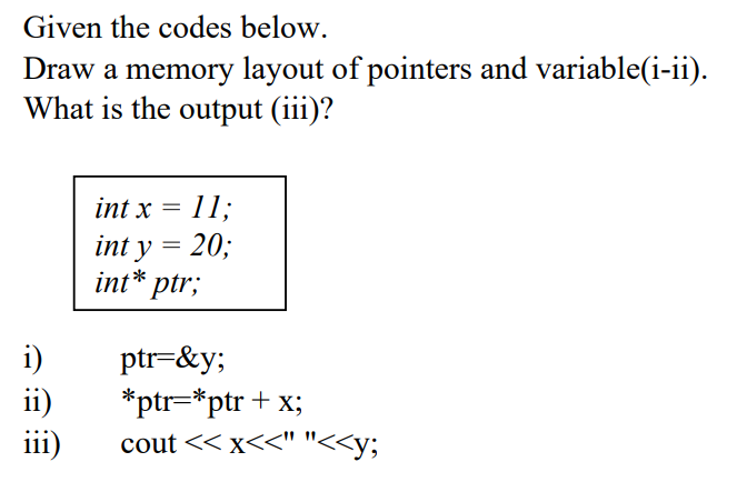 Given The Codes Below Draw A Memory Layout Of Pointers And Variable I Ii What Is The Output Iii I Ii Iii 11 1