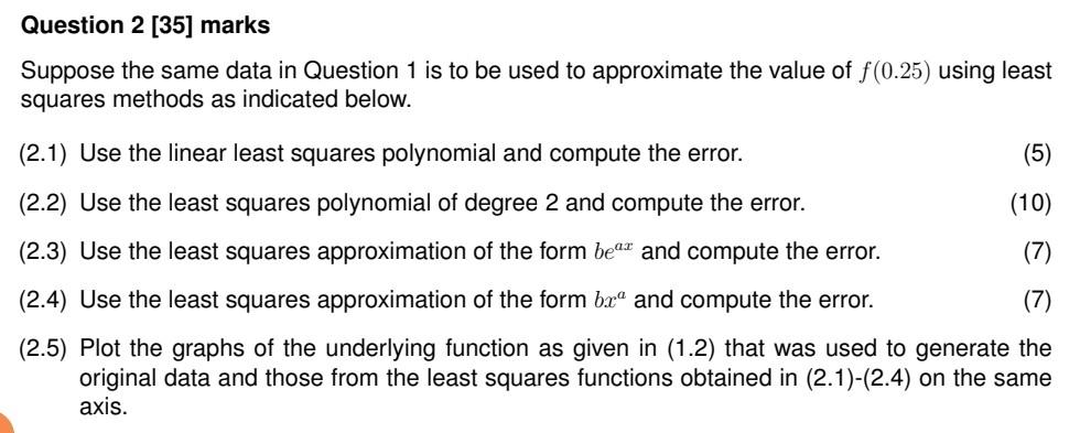 Question 2 35 Marks Suppose The Same Data In Question 1 Is To Be Used To Approximate The Value Of F 0 25 Using Least 1