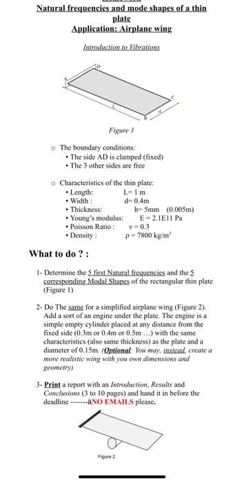 Natural Frequencies And Mode Shapes Of A Thin Plate Application Airplane Wing Introduction To Vibrations Figure The B 1