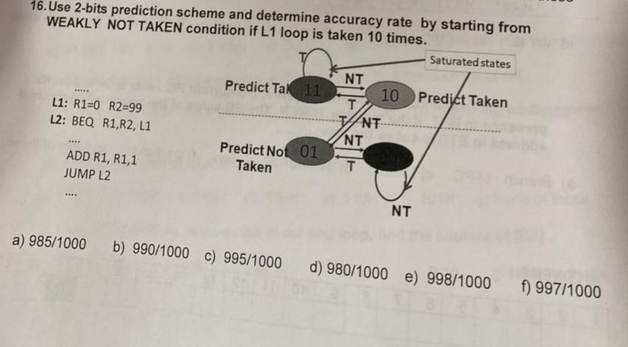 16 Use 2 Bits Prediction Scheme And Determine Accuracy Rate By Starting From Weakly Not Taken Condition If L1 Loop Is T 1