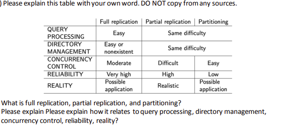 Explanation About These Questions 1
