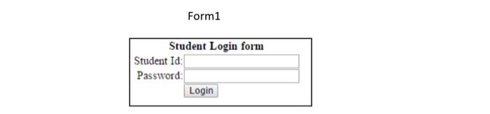 Form1 Student Login Form Student Id Password Login A B Use The University Database Write An Html Program To Crea 1