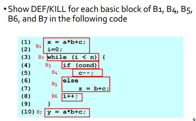 Show Def Kill For Each Basic Block Of B1 B4 B5 B6 And B7 In The Following Code 1 X A B C B1 2 I 0 3 B2 Wh 1