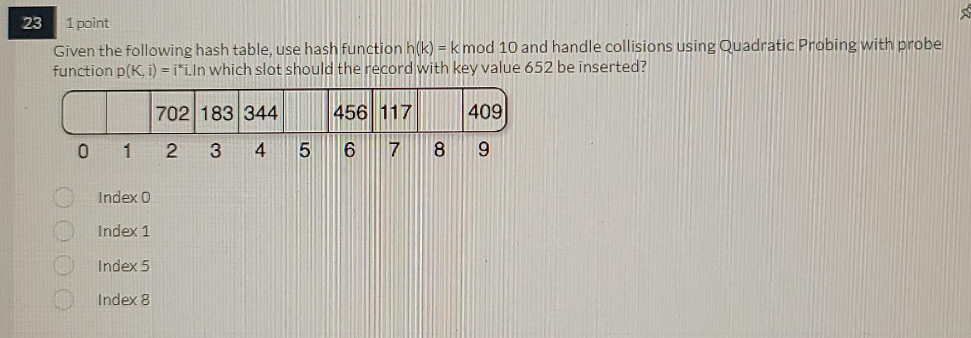23 1 Point Given The Following Hash Table Use Hash Function H K K Mod 10 And Handle Collisions Using Quadratic Probin 1