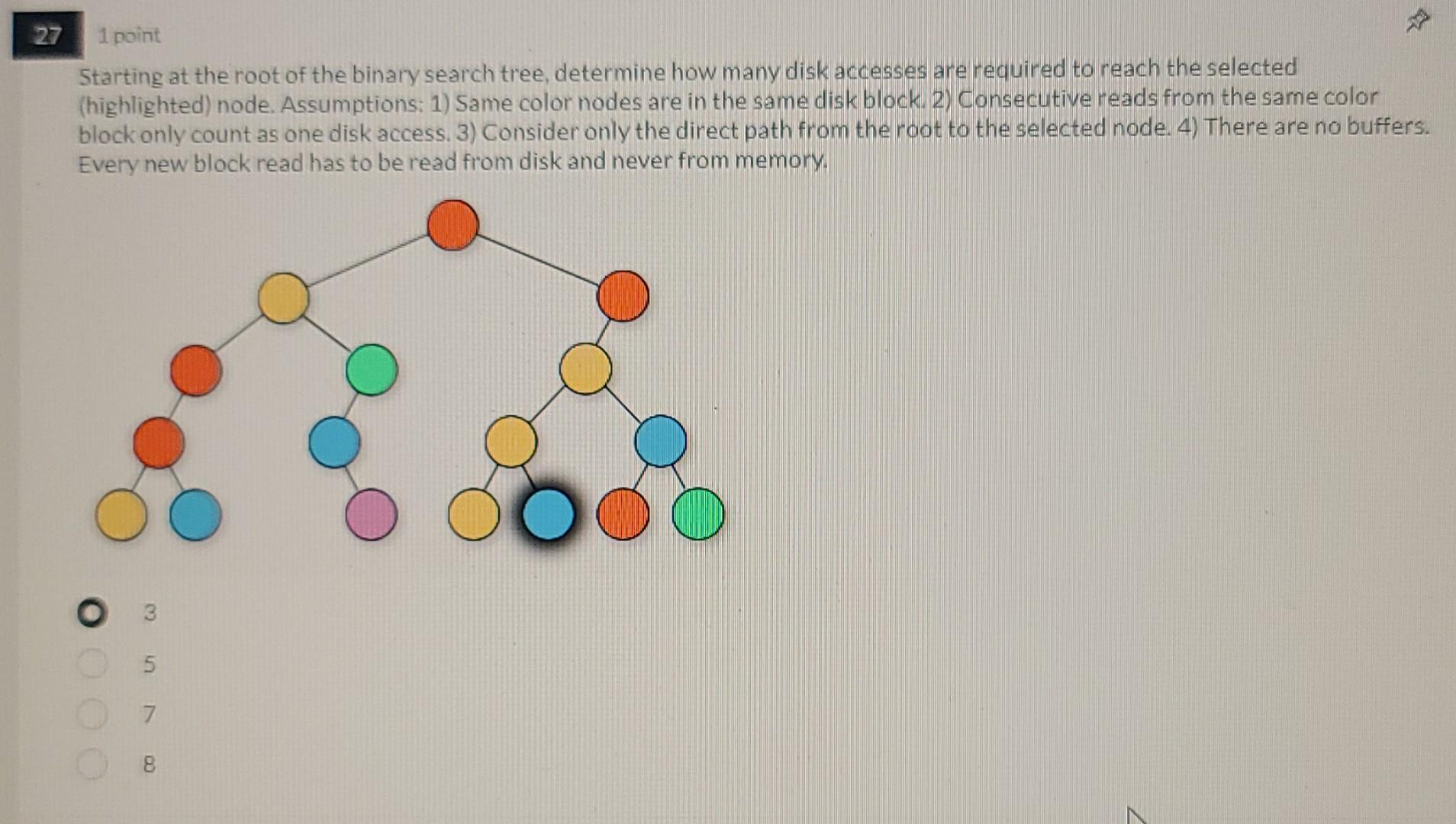 27 1 Point Starting At The Root Of The Binary Search Tree Determine How Many Disk Accesses Are Required To Reach The Se 1