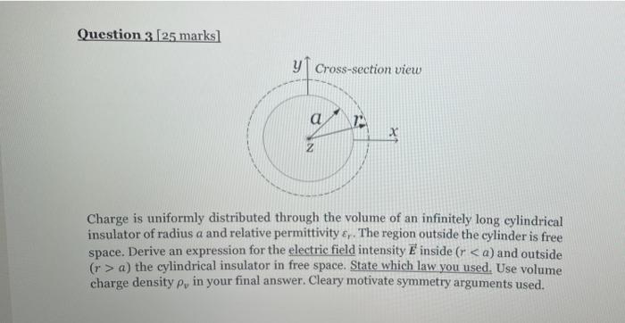 Question 3 25 Marks Y Cross Section View 1 Z A Charge Is Uniformly Distributed Through The Volume Of An Infinitely Long 1