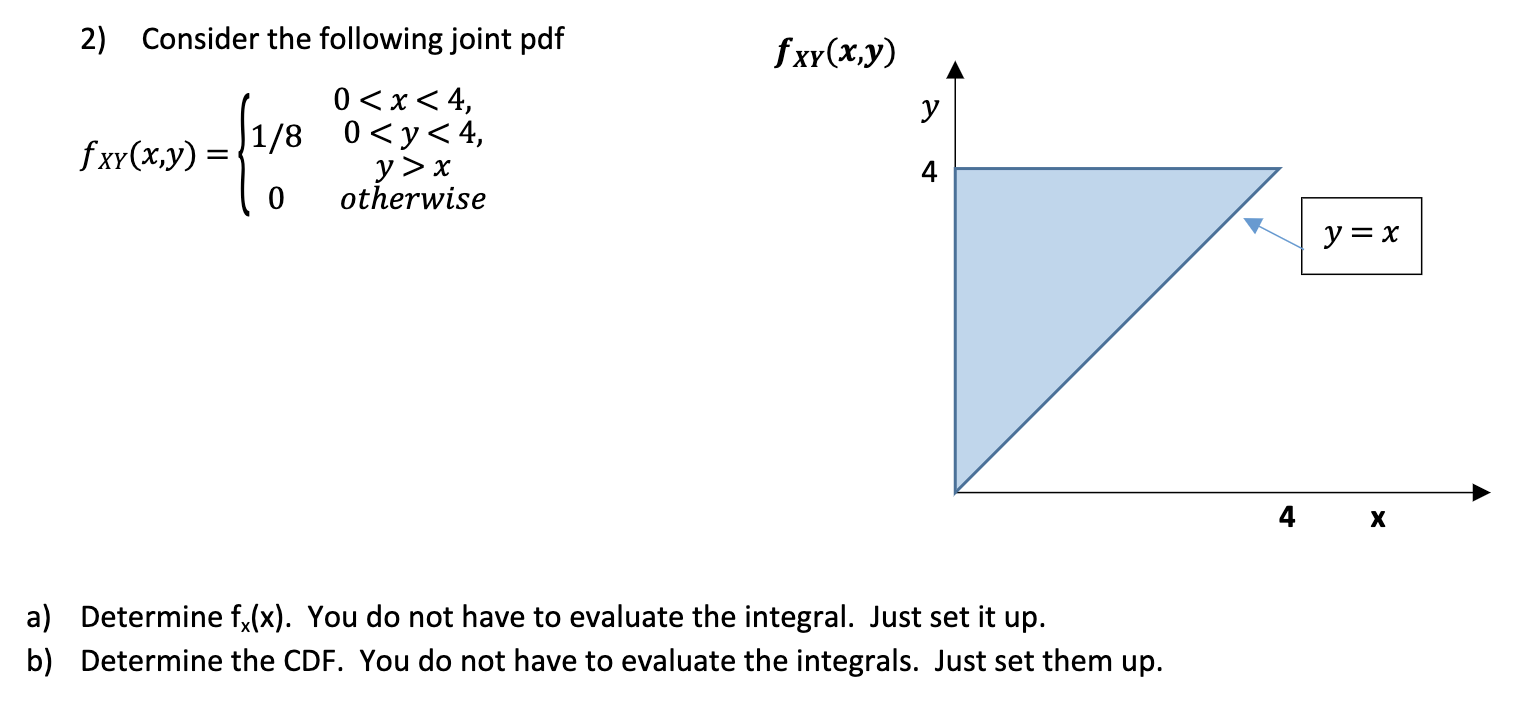 2 Consider The Following Joint Pdf 0 X 4 1 8 0 Y 4 Y X Otherwise 0 Fxy X Y Fxy X Y Y A Determine Fx 1