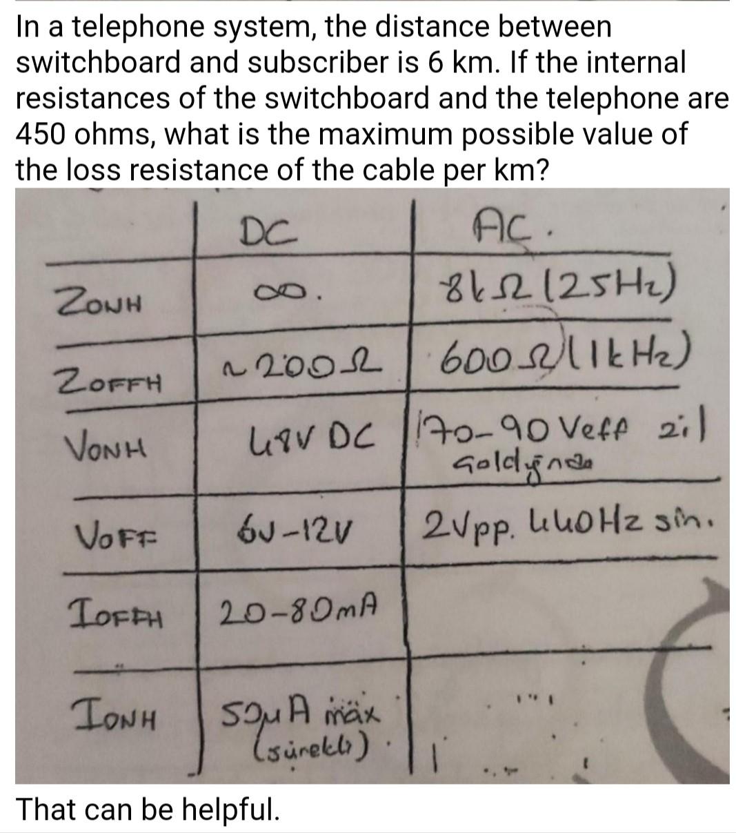 In A Telephone System The Distance Between Switchboard And Subscriber Is 6 Km If The Internal Of The Switchboard And T 1