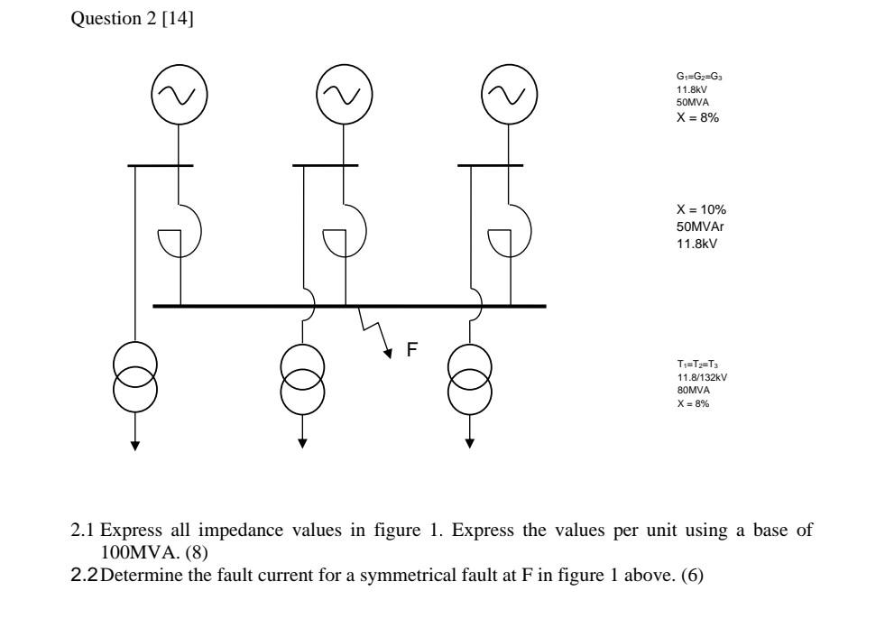 Question 2 14 G G2 G 11 8kv 50mva X 8 X 10 50mvat 11 8kv F T T T3 11 8 132kv Bomva X 8 2 1 Express All Impeda 1