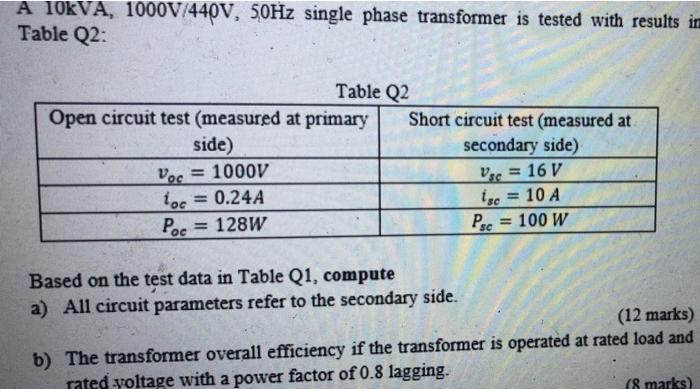 A 10kva 1000v 440v 50hz Single Phase Transformer Is Tested With Results In Table Q2 Table Q2 Open Circuit Test Measu 1