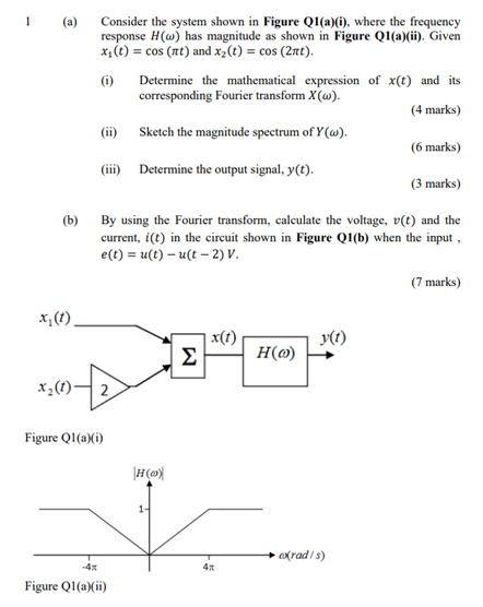 1 A B X 1 X 1 Consider The System Shown In Figure Q1 A I Where The Frequency Response H W Has Magnitude A 1