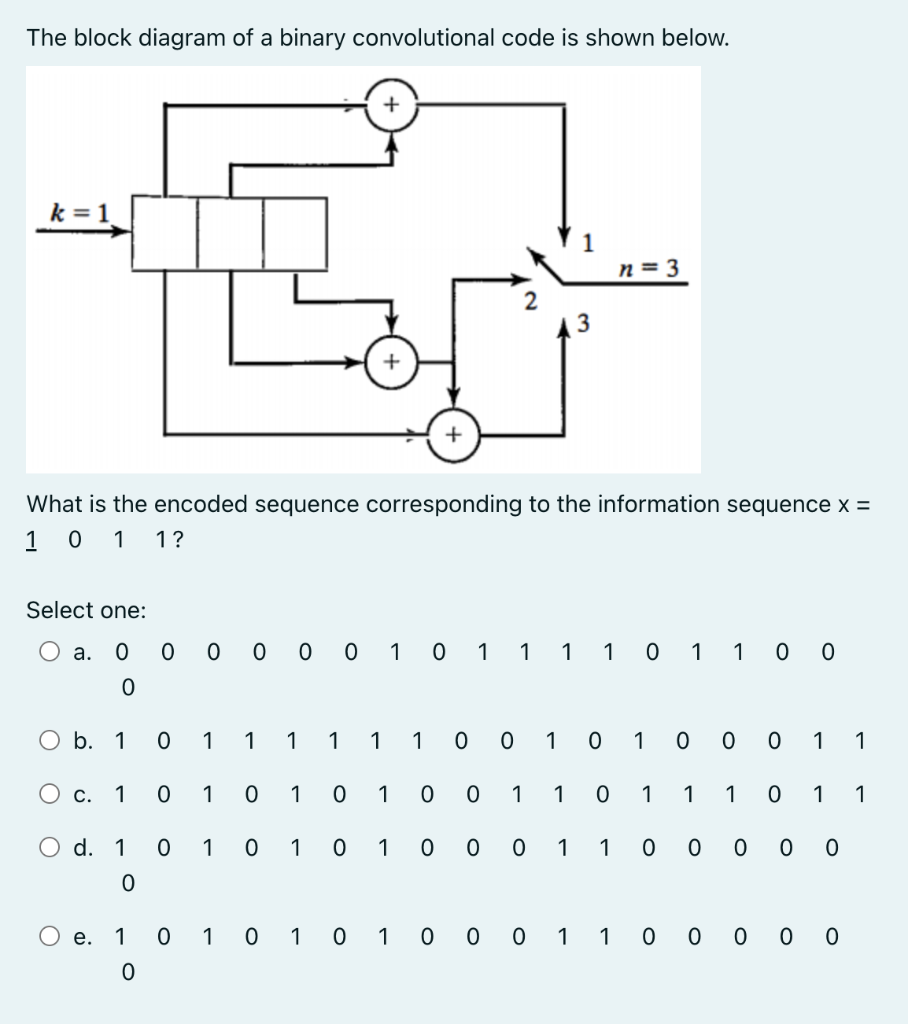 The Block Diagram Of A Binary Convolutional Code Is Shown Below K 1 A What Is The Encoded Sequence Corresponding To 1