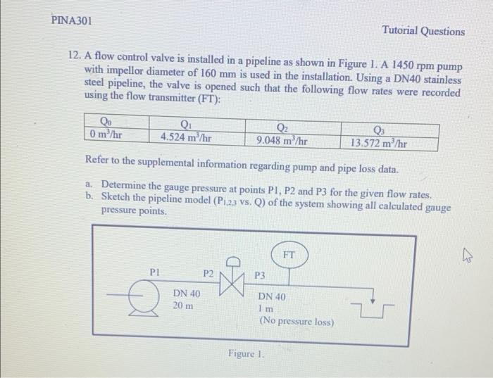 Pina301 12 A Flow Control Valve Is Installed In A Pipeline As Shown In Figure 1 A 1450 Rpm Pump With Impellor Diameter 1