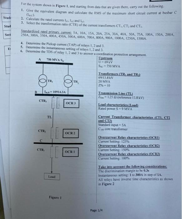 Studi Stud For The System Shown In Figure 1 And Starting From Data That Are Given There Carry Out The Following 1 Gi 1