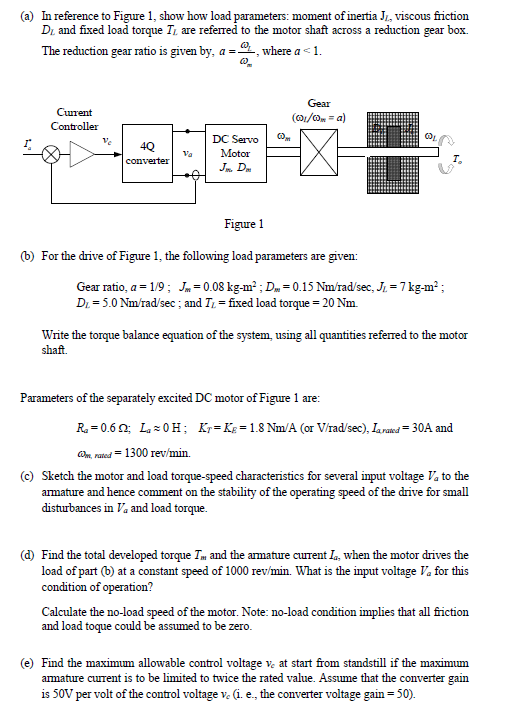 A In Reference To Figure 1 Show How Load Parameters Moment Of Inertia J Viscous Friction D And Fixed Load Torque 1