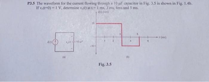 P3 5 The Waveform For The Current Flowing Through A 10 Uf Capacitor In Fig 3 5 Is Shown In Fig 1 4b If V 1 0 1 V D 1