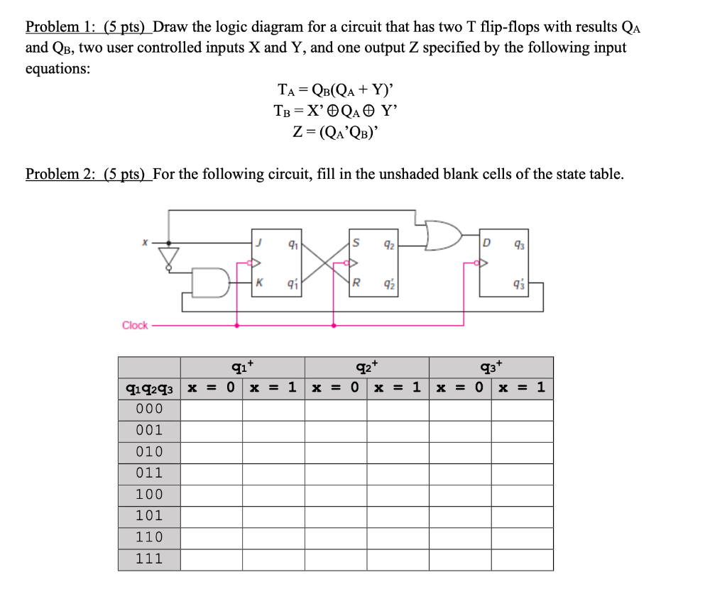 Problem 1 5 Pts Draw The Logic Diagram For A Circuit That Has Two T Flip Flops With Results Qa And Qb Two User Contr 1