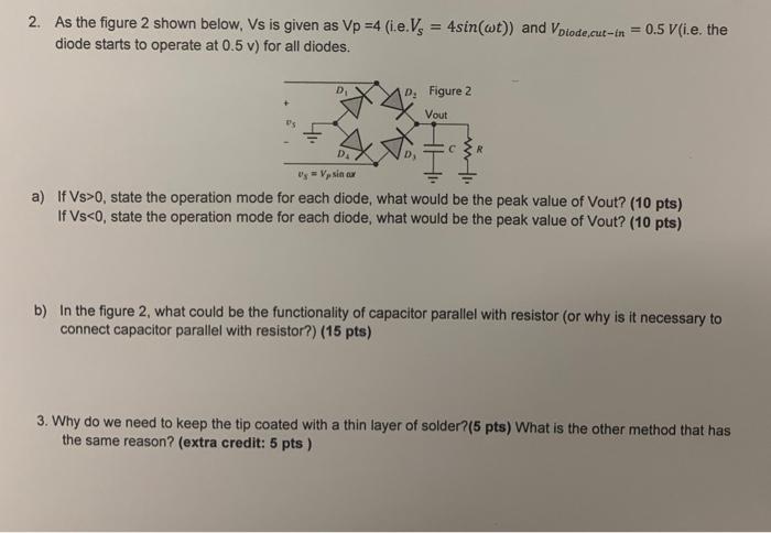 2 As The Figure 2 Shown Below Vs Is Given As Vp 4 I E Vs 4sin Wt And Vpiode Cut In 0 5 V I E The Diode Starts 1