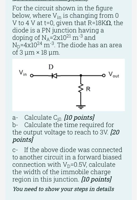 For The Circuit Shown In The Figure Below Where Vin Is Changing From 0 V To 4 V At T 0 Given That R 18k2 The Diode Is 1