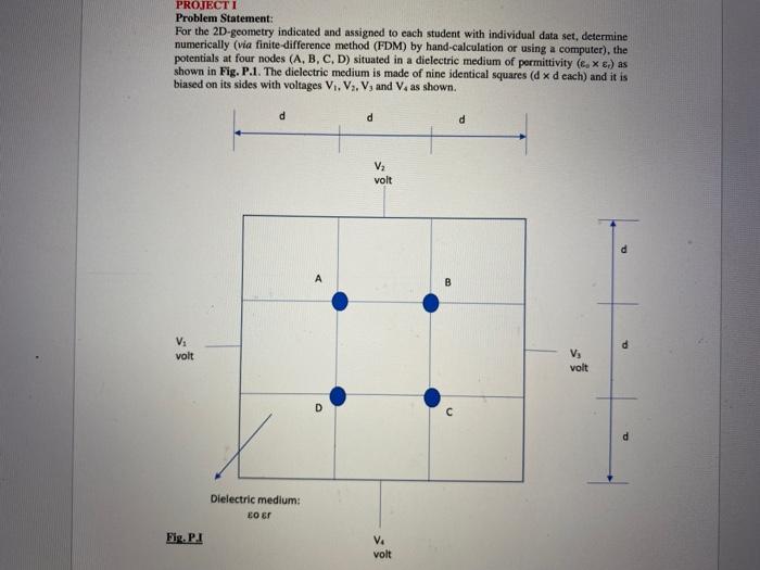 Project I Problem Statement For The 2d Geometry Indicated And Assigned To Each Student With Individual Data Set Determ 1