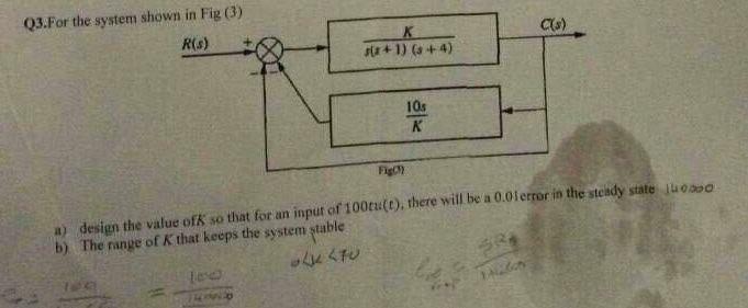 Q3 For The System Shown In Fig 3 R S K S 2 1 3 4 100 Fig 10s K A Design The Value Ofk So That For An Input Of 10 1