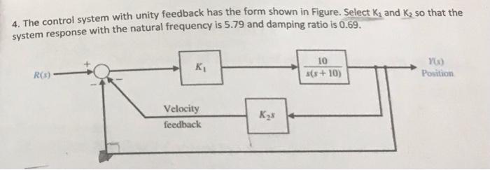 4 The Control System With Unity Feedback Has The Form Shown In Figure Select K And K So That The System Response Wit 1